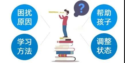 調(diào)整孩子學(xué)習(xí)狀態(tài) 調(diào)整孩子學(xué)習(xí)狀態(tài)