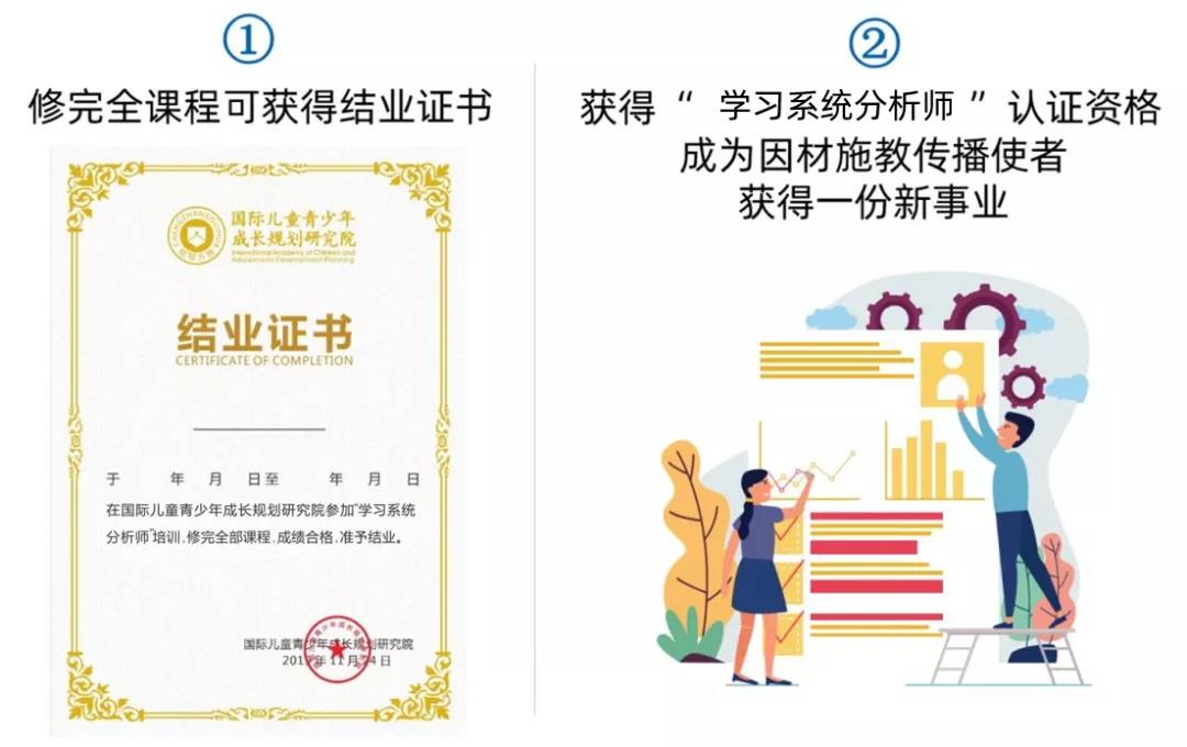 云鯨靈學(xué)業(yè)規(guī)劃師結(jié)業(yè)證書 云鯨靈學(xué)業(yè)規(guī)劃師結(jié)業(yè)證書
