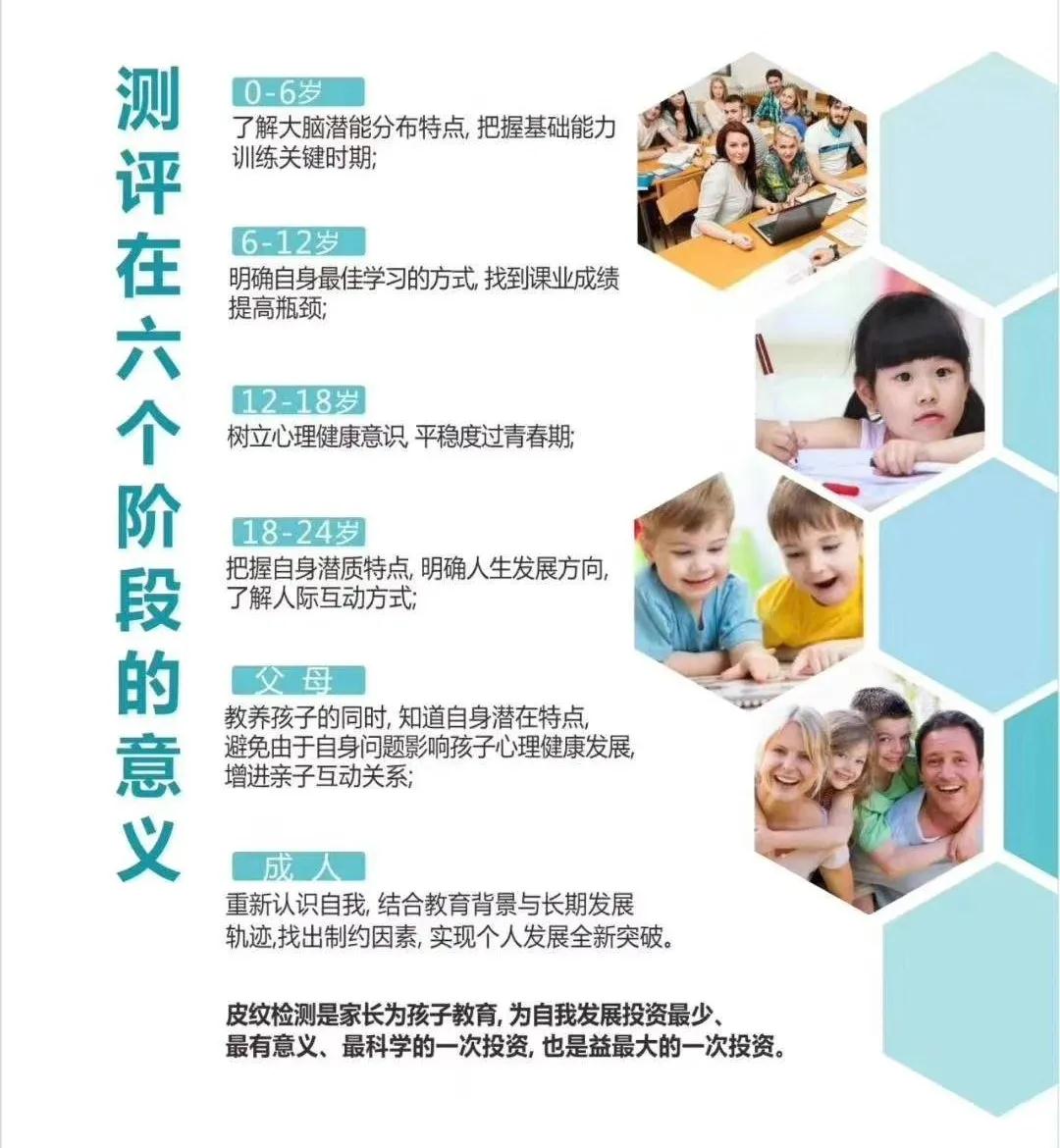 聰明的孩子往往有這些天賦 聰明的孩子往往有這些天賦