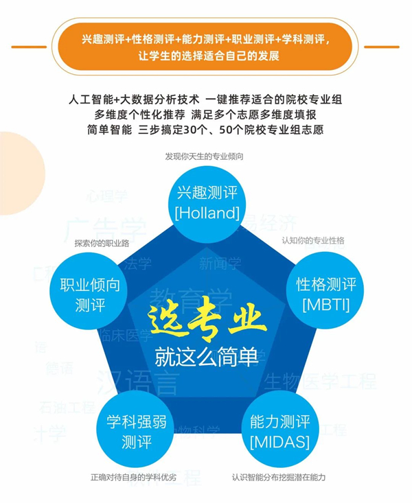 云鯨靈志愿填報(bào)規(guī)劃 云鯨靈志愿填報(bào)規(guī)劃
