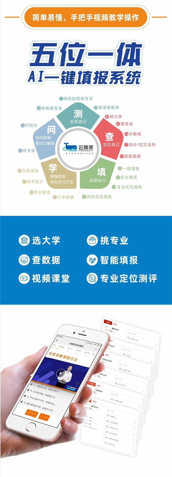 云鯨靈志愿填報(bào)規(guī)劃 云鯨靈志愿填報(bào)規(guī)劃