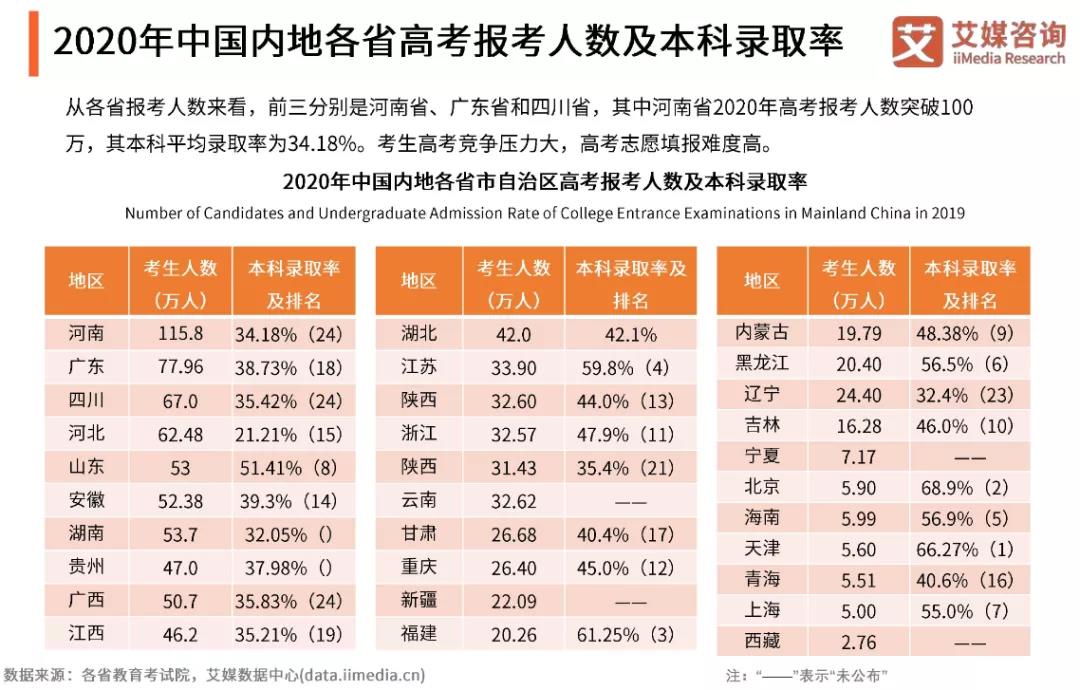 擁抱新高改 擁抱新高改