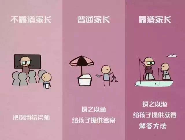 教育孩子不能靠別人，只能靠自己