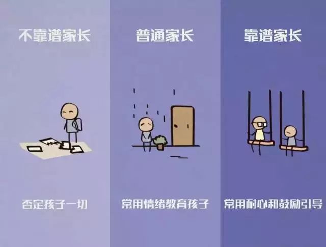 你的好情緒，就是孩子的好天氣