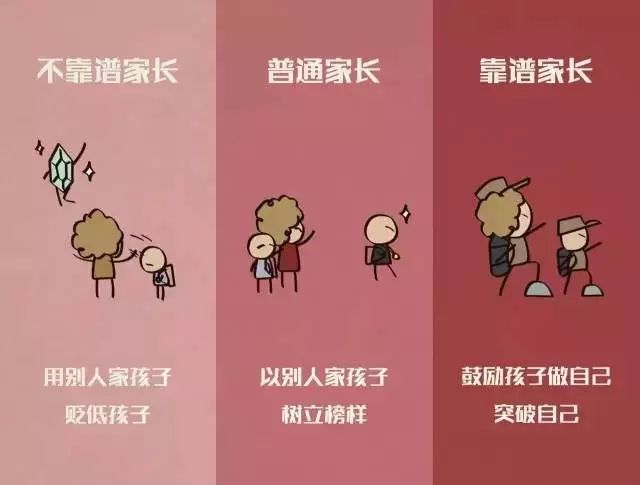 聰明的父母，鼓勵孩子；糟糕的父母，打擊孩子