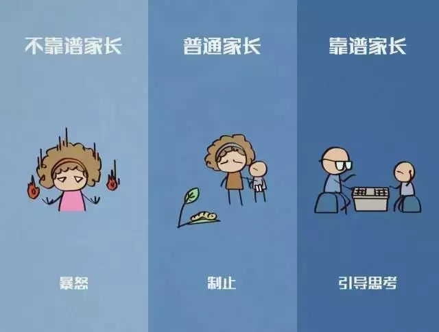 高層次的父母做引路人，低層次的父母只會發(fā)脾氣