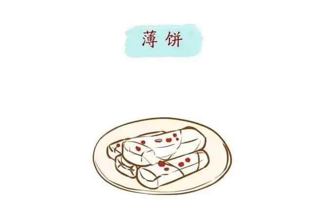 薄餅 薄餅