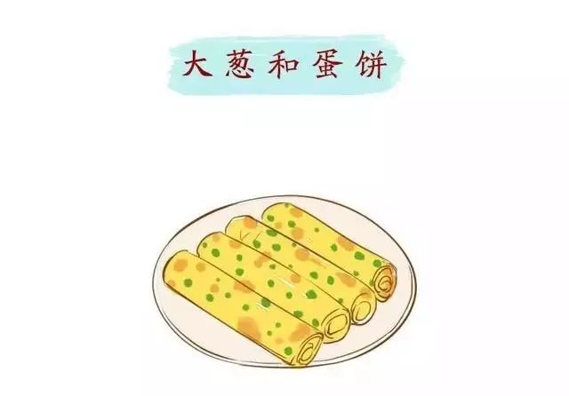 大蔥和蛋餅 大蔥和蛋餅