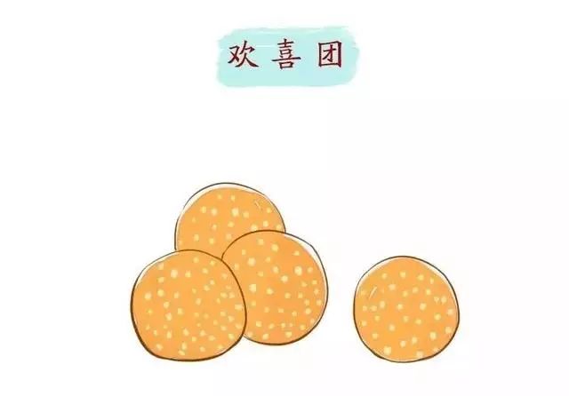 歡喜團 歡喜團