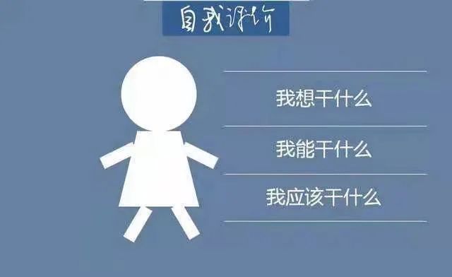 高中學(xué)業(yè)規(guī)劃的重要性 高中學(xué)業(yè)規(guī)劃的重要性
