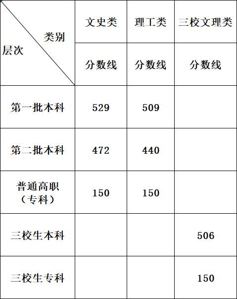 1655971068137758.jpg 1655971063215.jpg