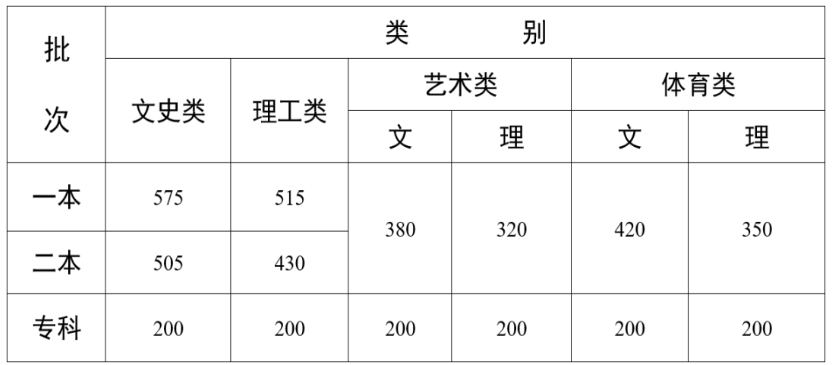 1655971569161237.png image.png