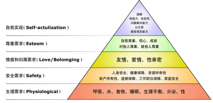 應該怎么教育孩子成長？家庭教育對兒童成長的影響