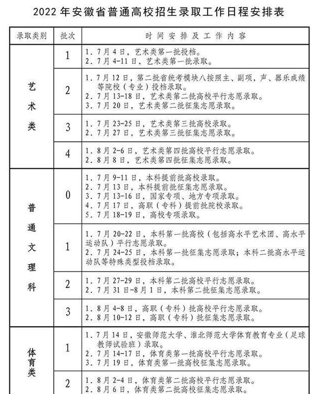 1657335806560940.png image.png
