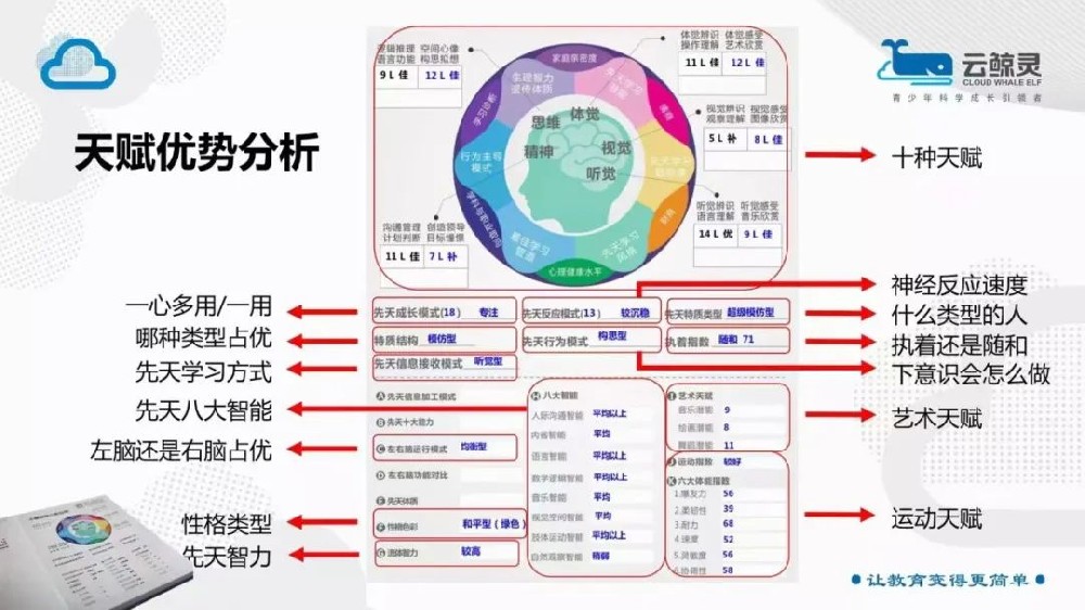 2022年還可以復(fù)讀嗎？2022年高考復(fù)讀新政策