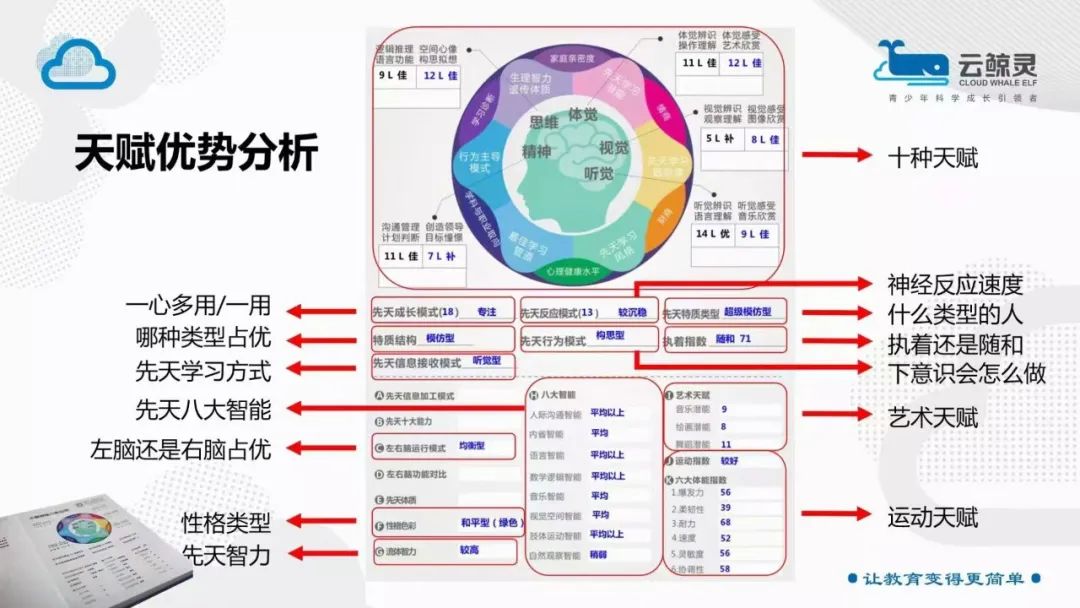 1658392197244226.jpg 云鯨靈4.jpg