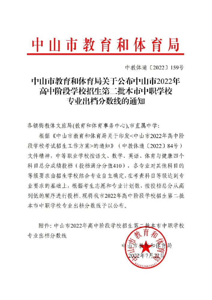 中山市2022年高中階段學(xué)校招生第二批本市中職學(xué)校專業(yè)出檔分?jǐn)?shù)線出爐！