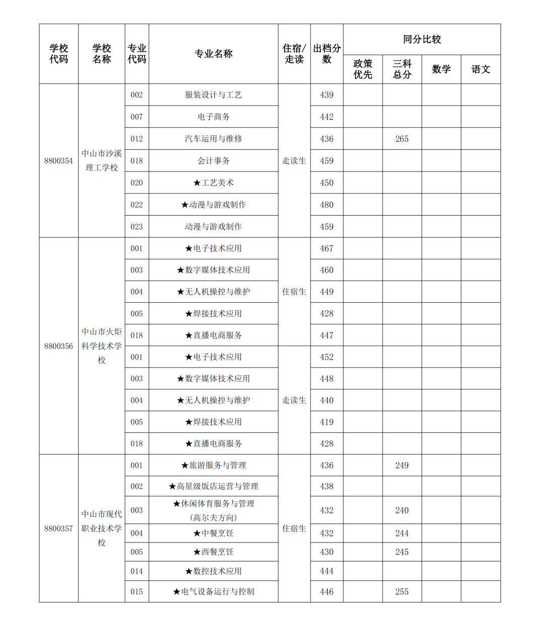 1658566162131435.png