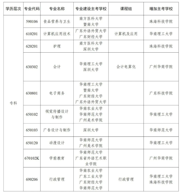 1658883703191551.png image.png