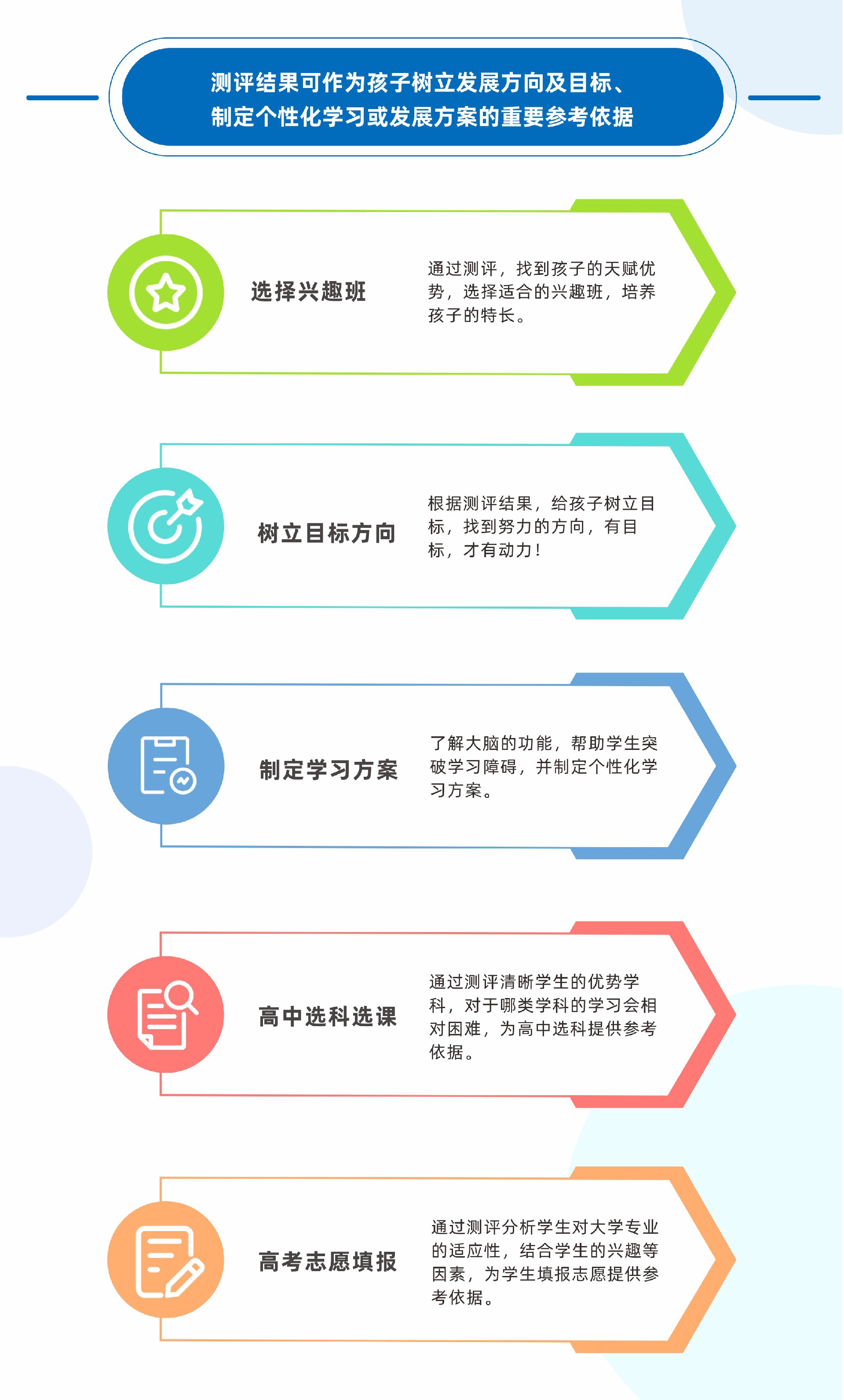 長(zhǎng)圖4.jpg
