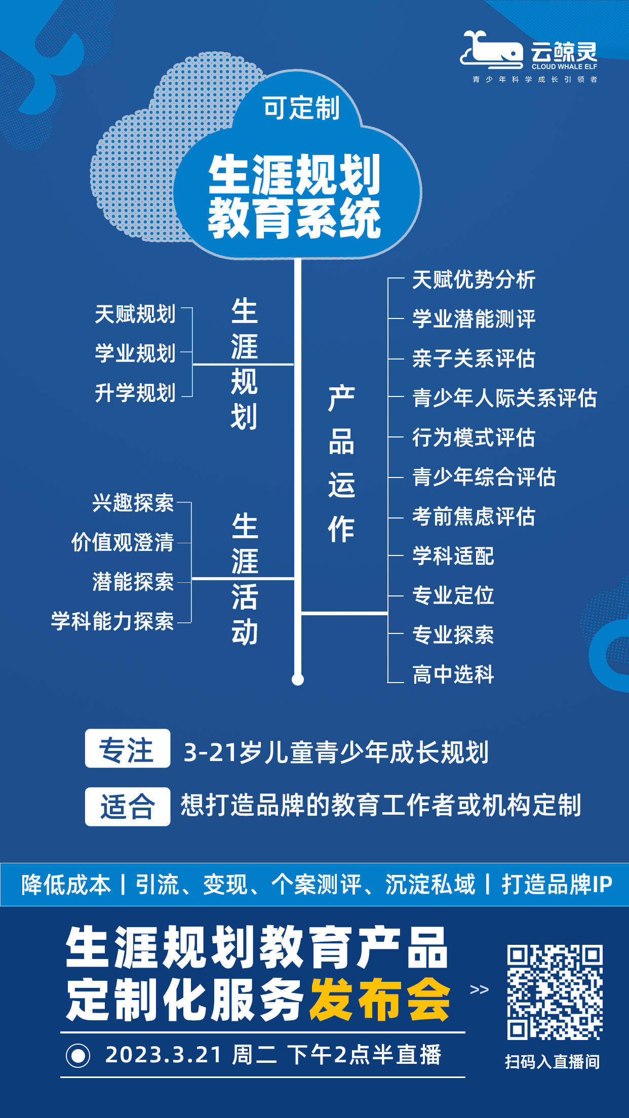 1679019264125552.jpg 系統(tǒng)說(shuō)明會(huì)海報(bào)8.jpg