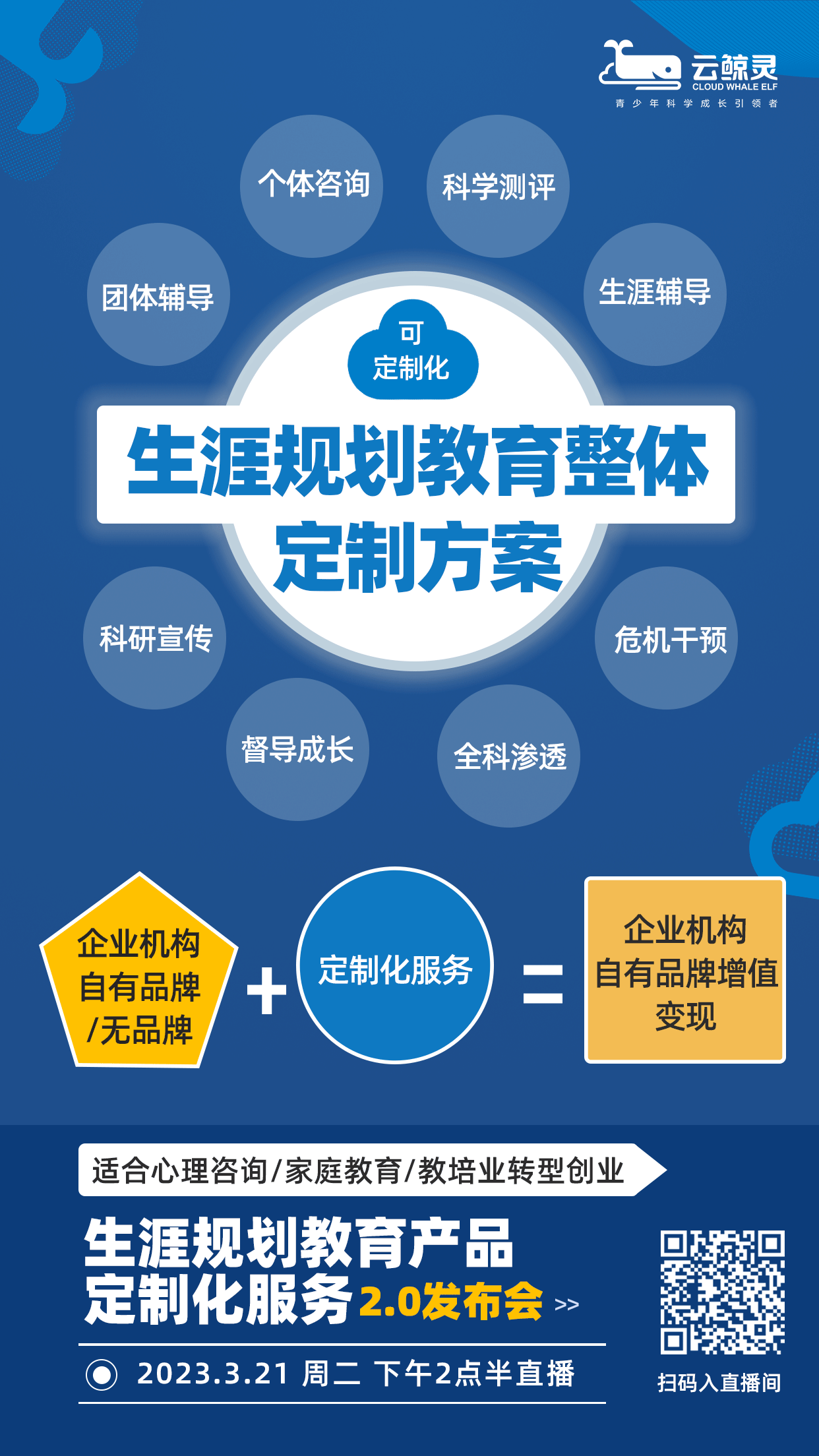 1679019882191055.png 系統(tǒng)說(shuō)明會(huì)海報(bào)2.png