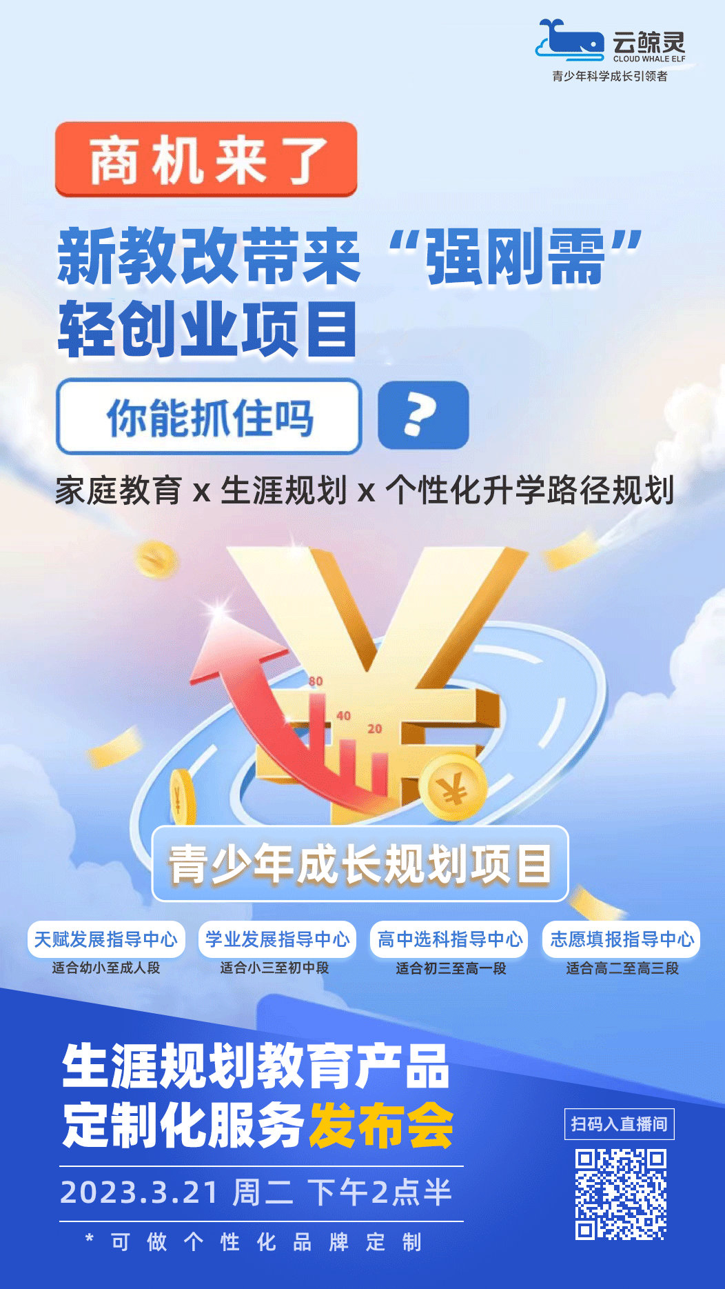 1679383090138337.png 項(xiàng)目介紹.png