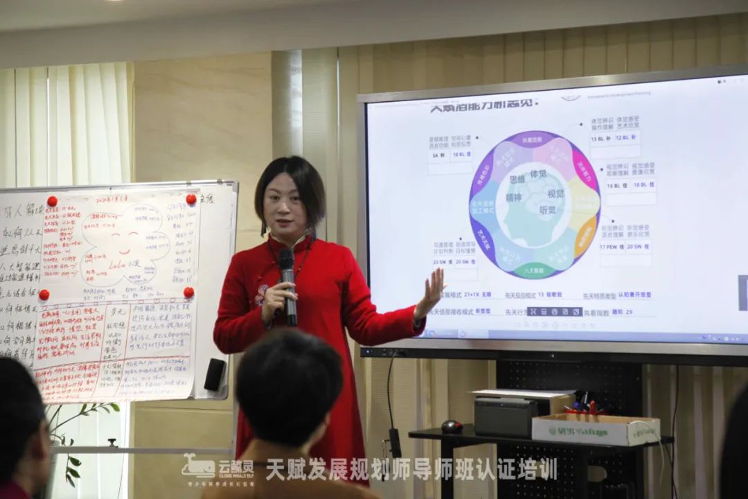 1682740760125580.jpg 培訓(xùn)現(xiàn)場.jpg
