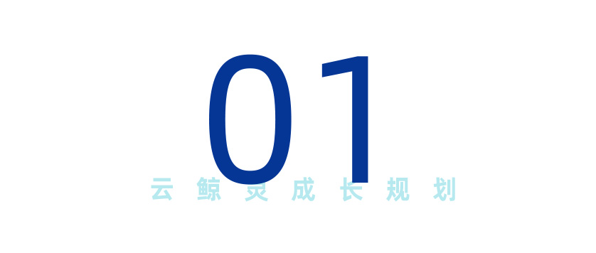 1687316411143993.jpg 數(shù)字標(biāo)題1.jpg