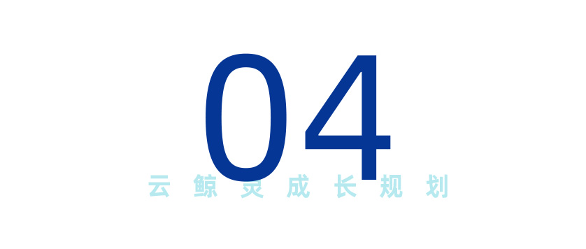 數(shù)字標(biāo)題4.jpg