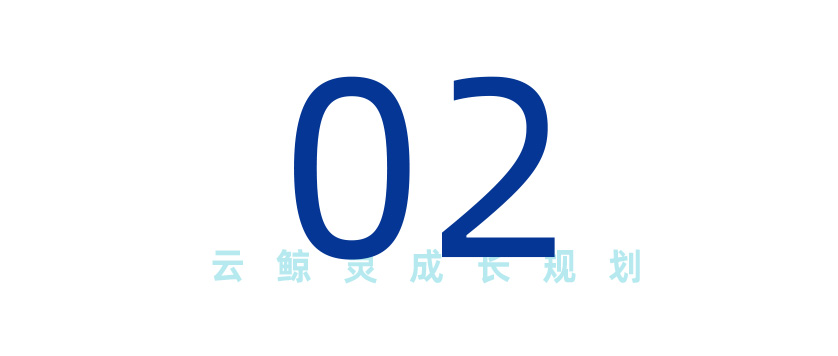 1687331336135521.jpg 數(shù)字標題2.jpg