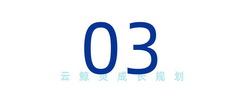 1687331420211424.jpg 數(shù)字標題3.jpg